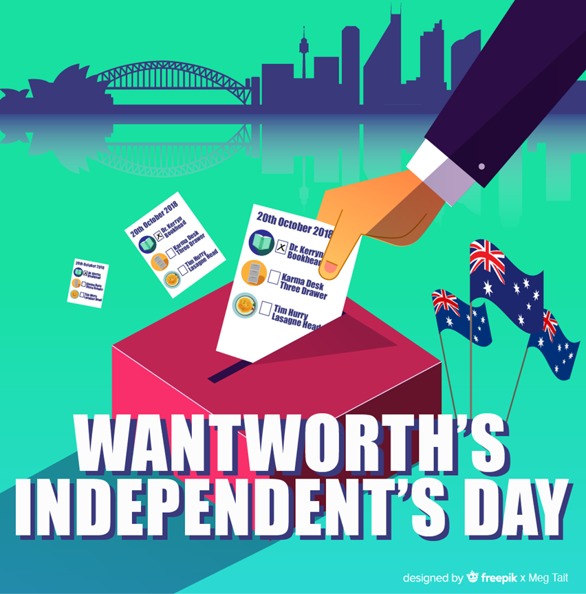 Podcasts Wantworths Independents Day